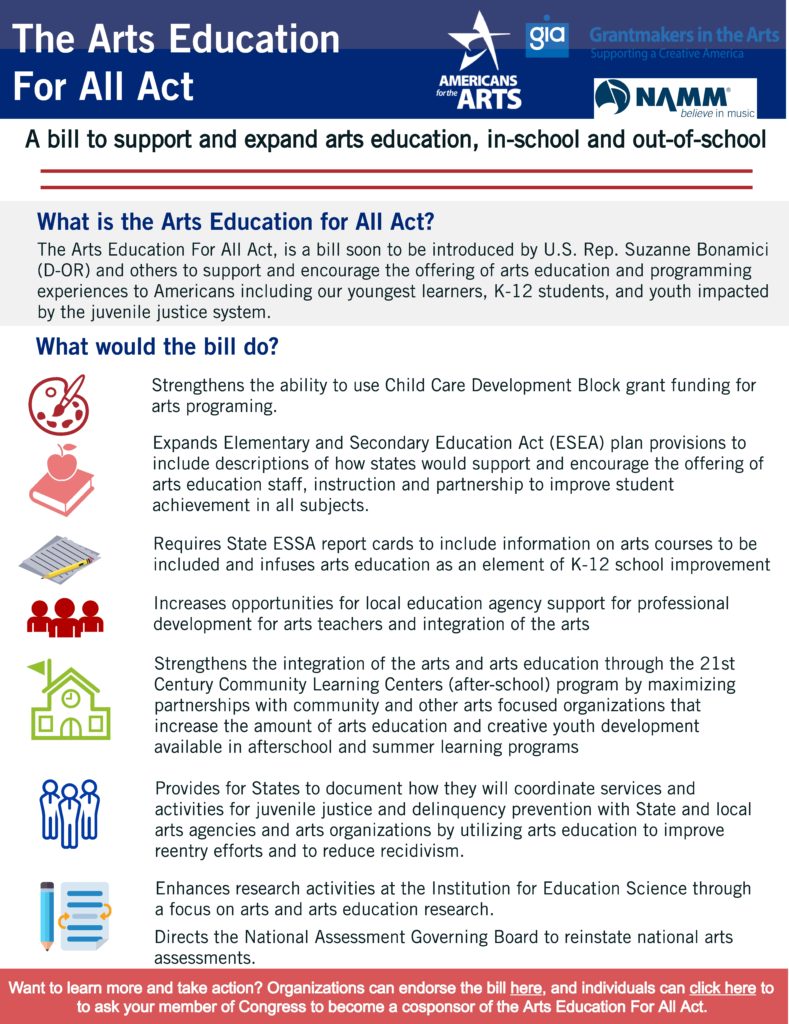 An Infographic on how to support the Arts Education for All Act